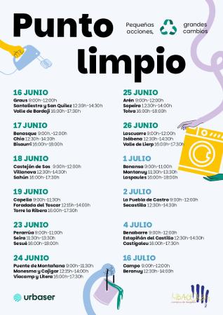 Imagen Jornada informativa sobre punto limpio