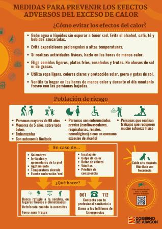 Imagen Medidas prevención efectos adversos del exceso de calor