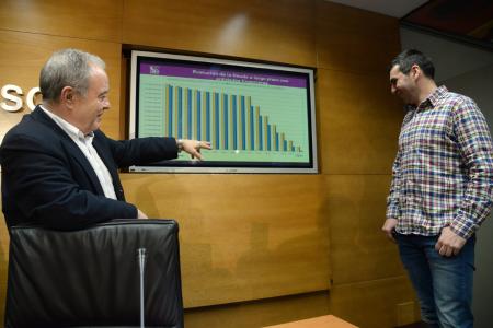 Imagen: El presupuesto de la Diputación crece cerca del 7% y alcanza los 71...