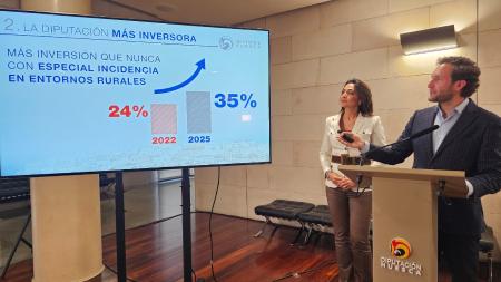 Isaac Claver: “2025 va a ser el año más inversor en la historia de la Diputación en los 201 municipios de la provincia”