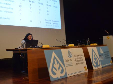 Presentaciones y documentación XVI Jornada Rete 21
